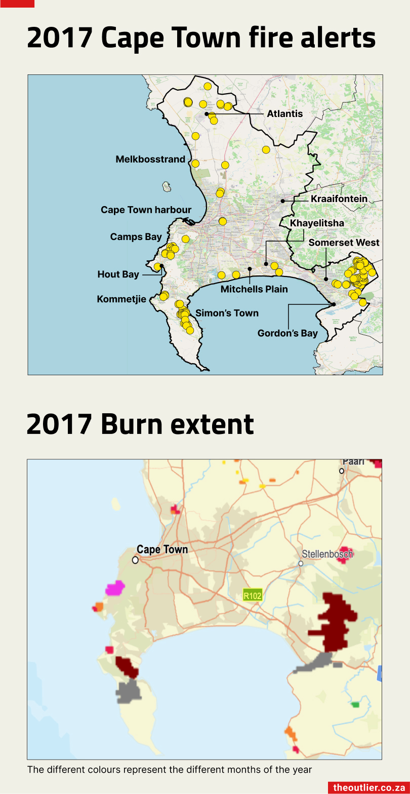 cape town fires 2017